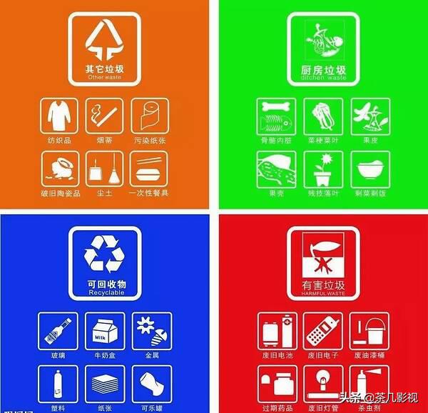 其他垃圾包括（其他垃圾 包括）